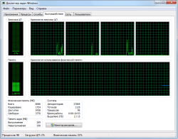 Диспетчер задач Windows