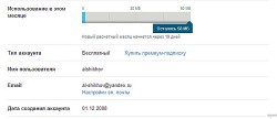 Лимит дискового пространства Evernote