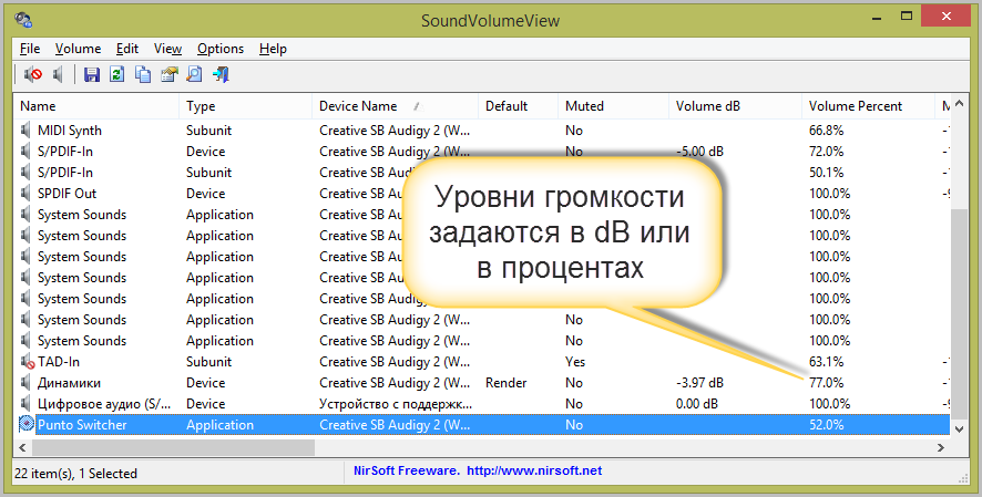 Регулятор громкости для windows 7 как в windows 10