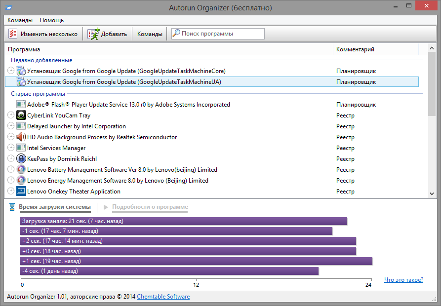 Программа конкретно. Установщик и старых программ игр. GOOGLEUPDATETASKMACHINEUA. Софт глючит. Авторун.