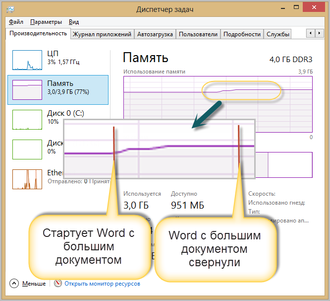 Как свернуть приложение