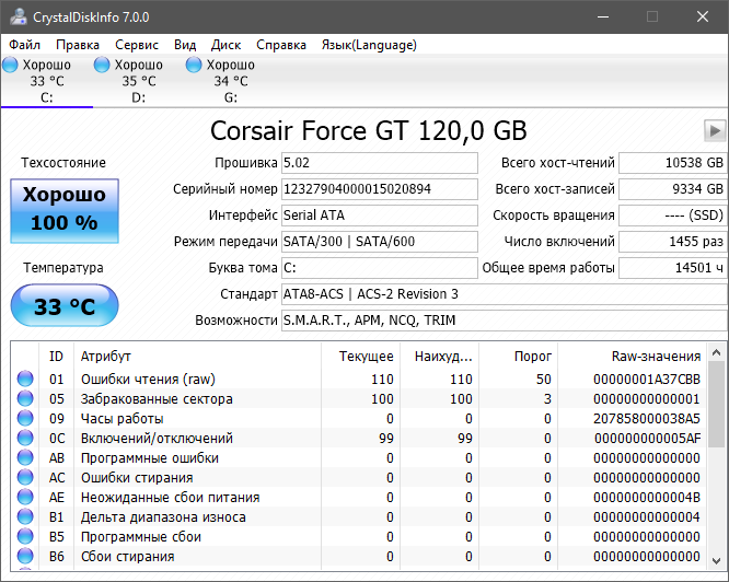 Crystaldiskinfo что это. CRYSTALDISKINFO. CRYSTALDISKINFO SSD. CRYSTALDISKINFO сервис. CRYSTALDISKINFO хорошо.