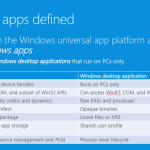 В Microsoft придумали новое название для программ в Windows 10