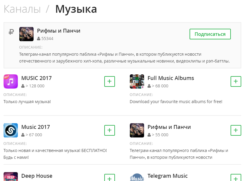 телеграмм канал с музыкой. музыка в телеграмме каналы. музыкальный проигрыватель в телеграмме. описание для телеграмма. телеграмма с песнями.