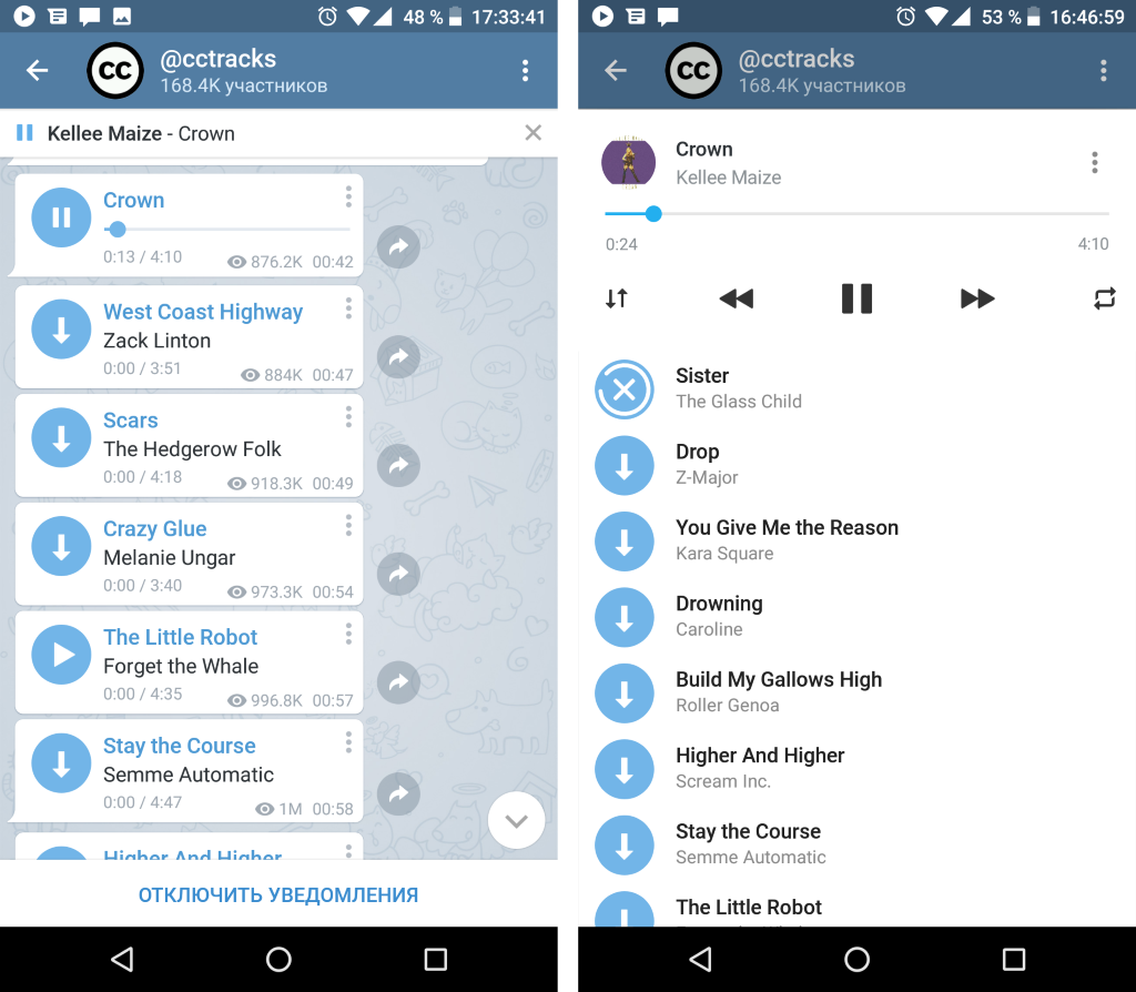 Как слушать музыку бесплатно с любого устройства с помощью Telegram