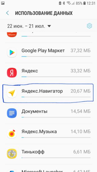 Какой трафик у Яндекс навигатора?