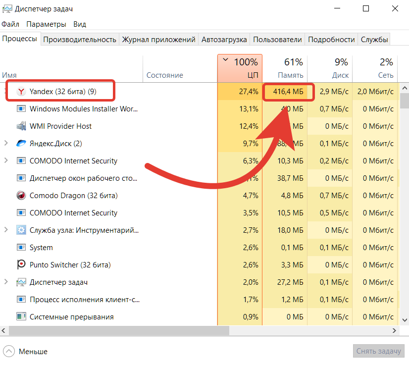 Некоторые выбранные элементы защищены браузером их нельзя изменить ccleaner