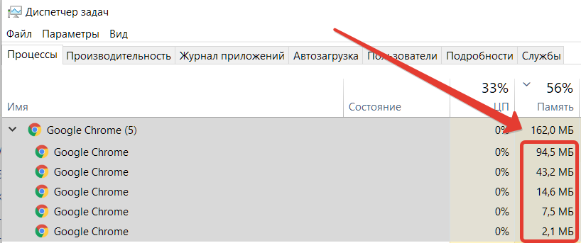 Код ошибки 3 0x80080005 system level google chrome