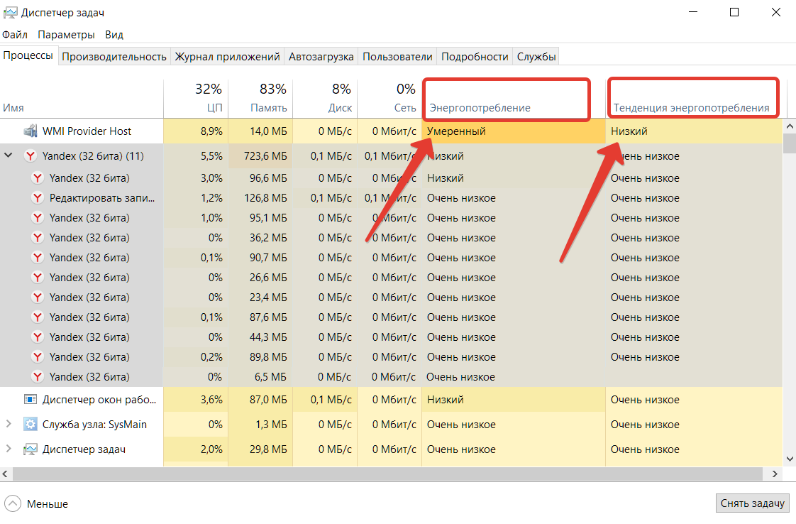 Максимальное количество процессов windows