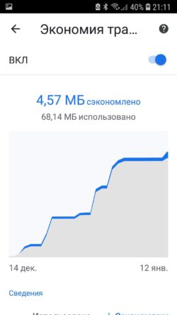 Как отключить режим экономии трафика в браузере на телевизоре