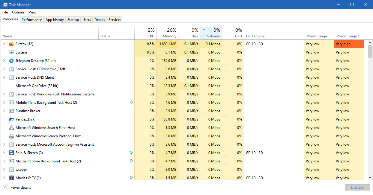 Microsoft task