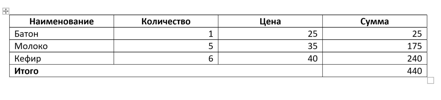 Согласны ли вы с утверждением в таблицах word можно делать вычисления ответы