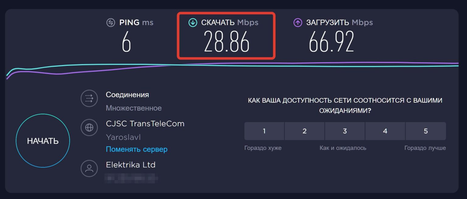 Если тариф без интернета можно ли пользоваться вайфаем