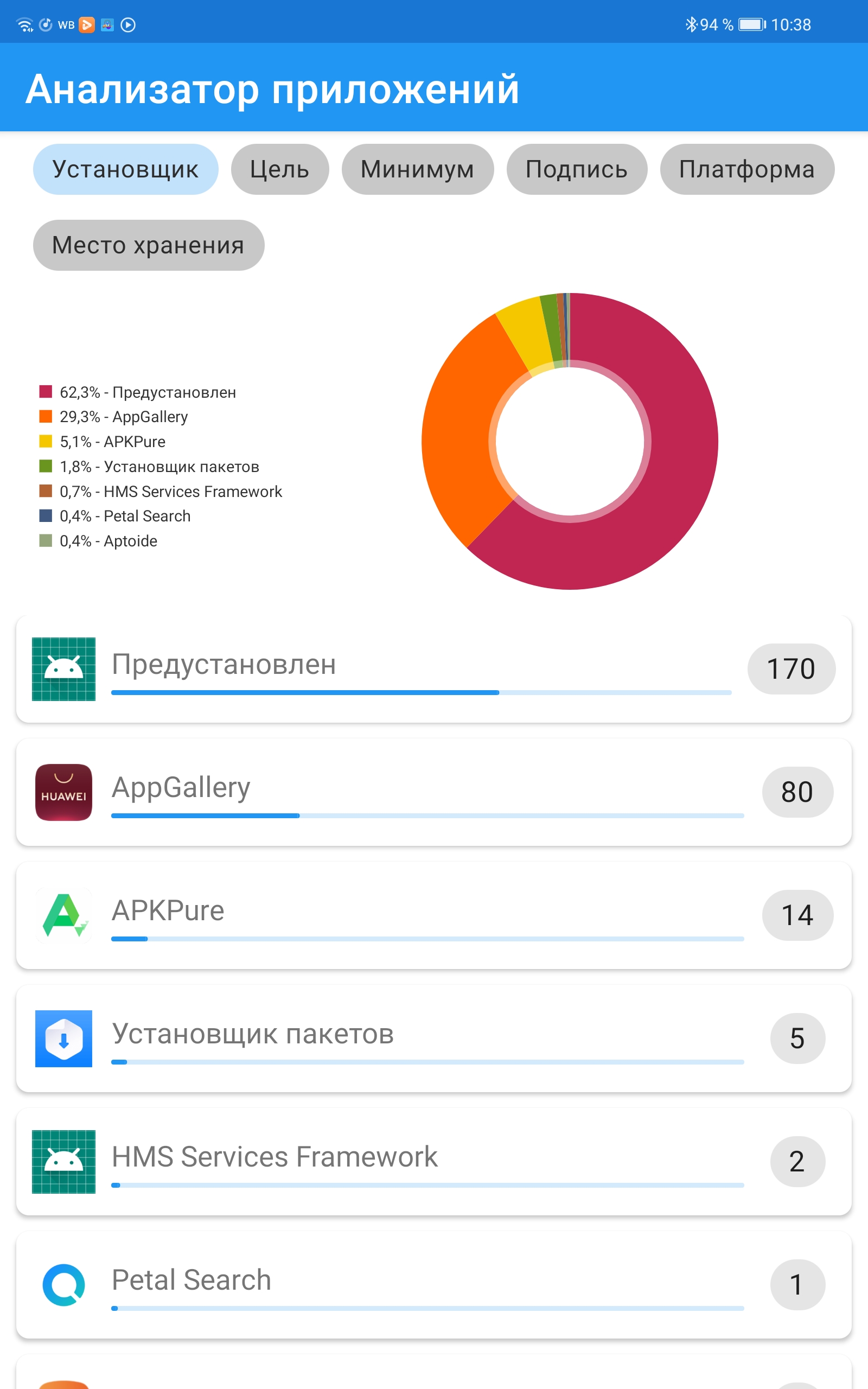 Пробивка телефона телеграмм фото 20