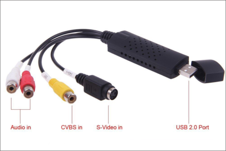 Карта видеозахвата hdmi usb